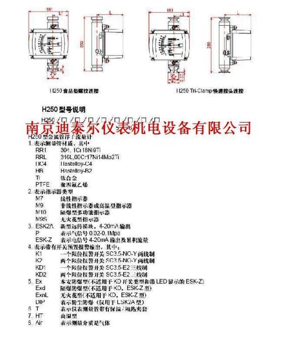 H250�ͽ����ܸ��������� 