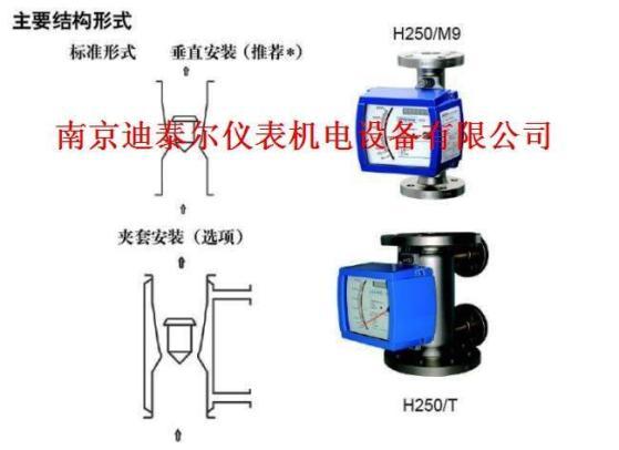 H250�ͽ����ܸ��������� 