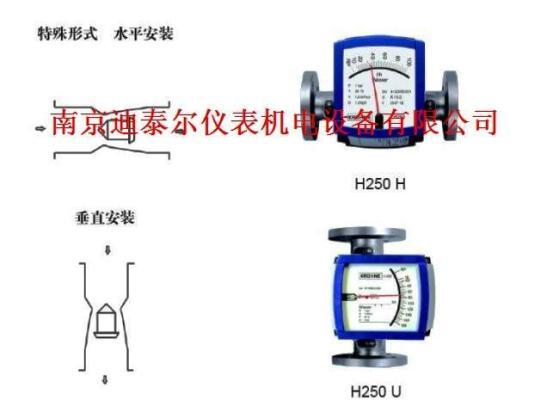 H250�ͽ����ܸ��������� 