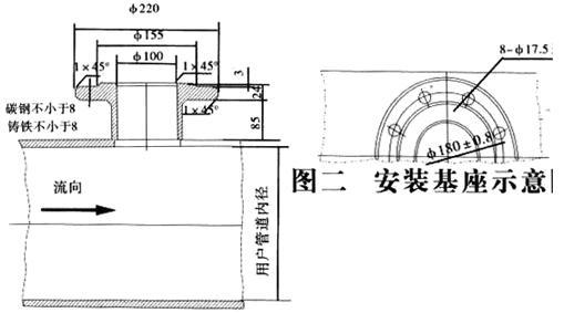 涡轮流量传感器