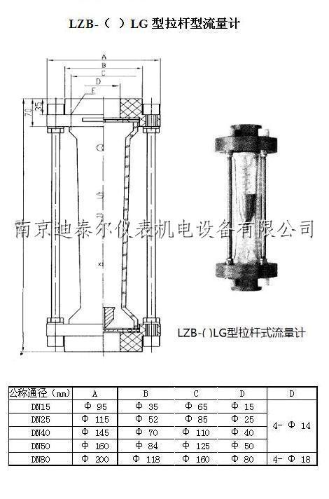 LZB-LG������������