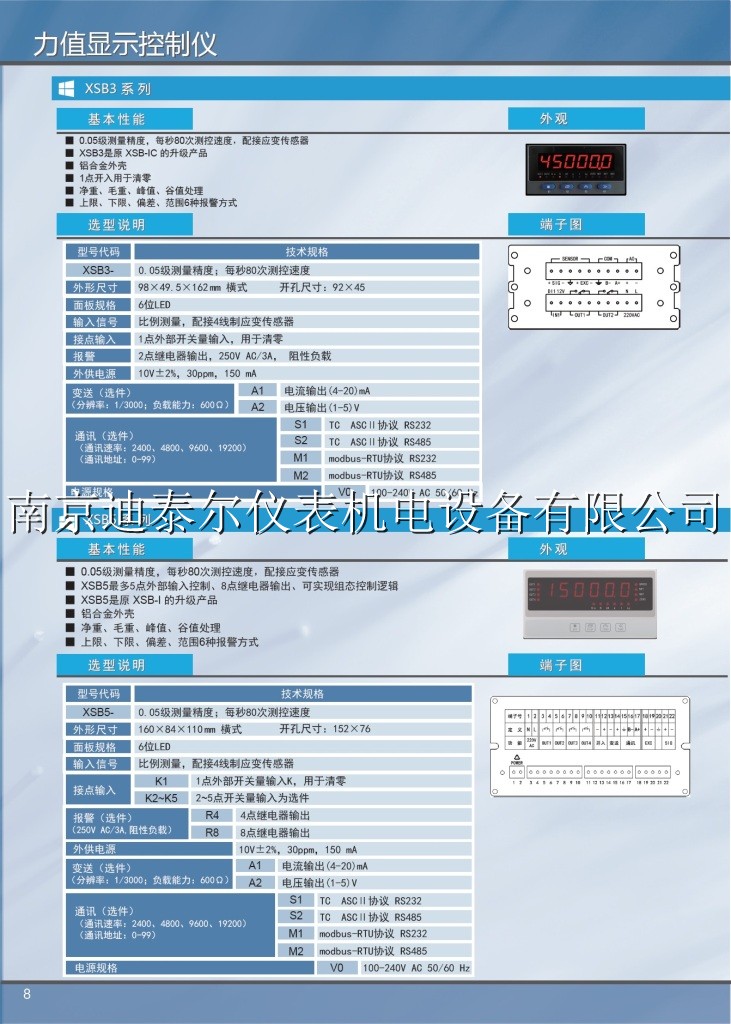 XSB5力值显示控制仪