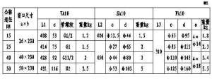 VA10-50常州双环流量计,DN50螺纹连接,气体液体玻璃转子流量计