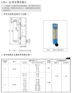 常州双环牌LZB-4Q LZB-6Q全塑流量计,塑料材质,哈氏C针阀流量计