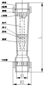 LZS-15K2塑料管浮子流量控制器,DN15带上下限报警开关浮子流量计