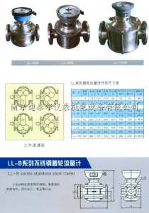 LL腰轮流量计,容积式流量计,可选DN40,DN50,DN80,DN100口径流量计
