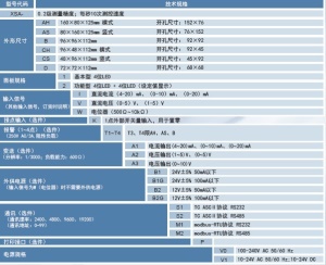 DTR900A位移/计数/角度显示控制仪,配接电阻尺,位移传感器显示仪