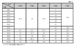 LWGY-S卫生型液体涡轮流量计,液晶显示,全不锈钢卫生卡盘流量计