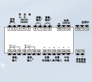 XSR22FB系列配接差压流量计的专用积算器,电流 电压脉冲积算仪