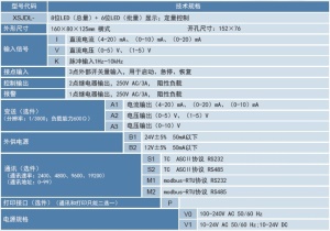 XSJDL流量定量控制仪,流量积算仪,带通讯输出,带4-20mA流量积算仪