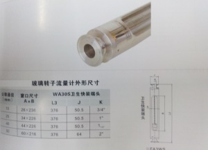 不锈钢卫生型玻璃转子流量计,卫生快装,卡盘50.5mm DN25流量计
