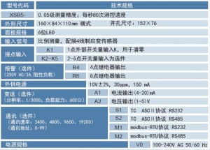 DTR900B5力值显示控制仪,铝合金外壳,称重显示控制仪