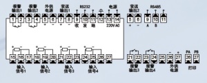 XSR10R快速采样无纸记录仪, 液晶记录仪
