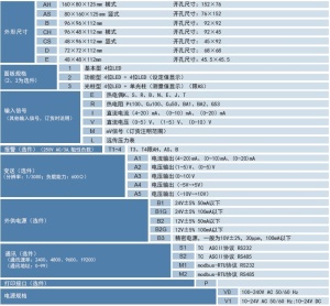 XST系列单通道数字显示仪表 一点报警,带电流 电压变送信号输出
